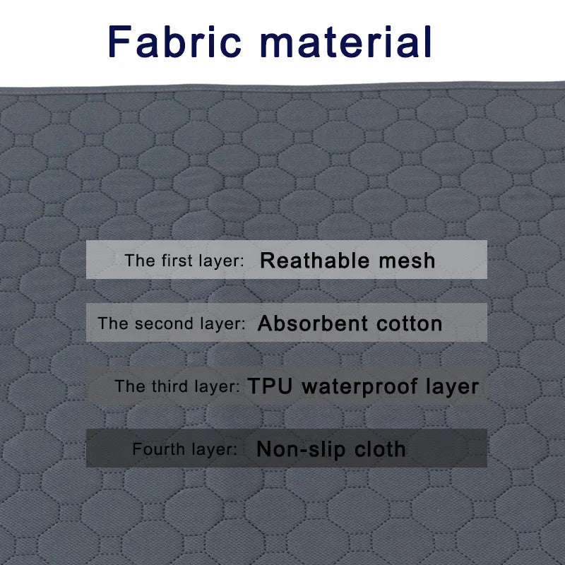 Reusable Dog Pee Pad Blanket – Washable Absorbent Puppy Training Mat & Pet Seat Cover